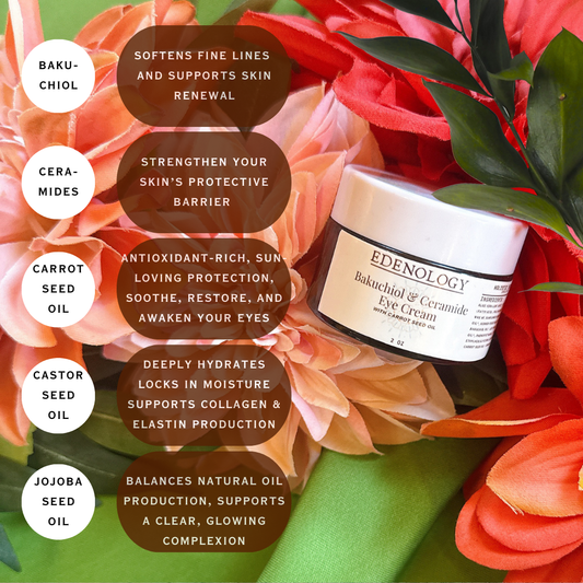 Bakuchiol + Ceramide Eye Cream