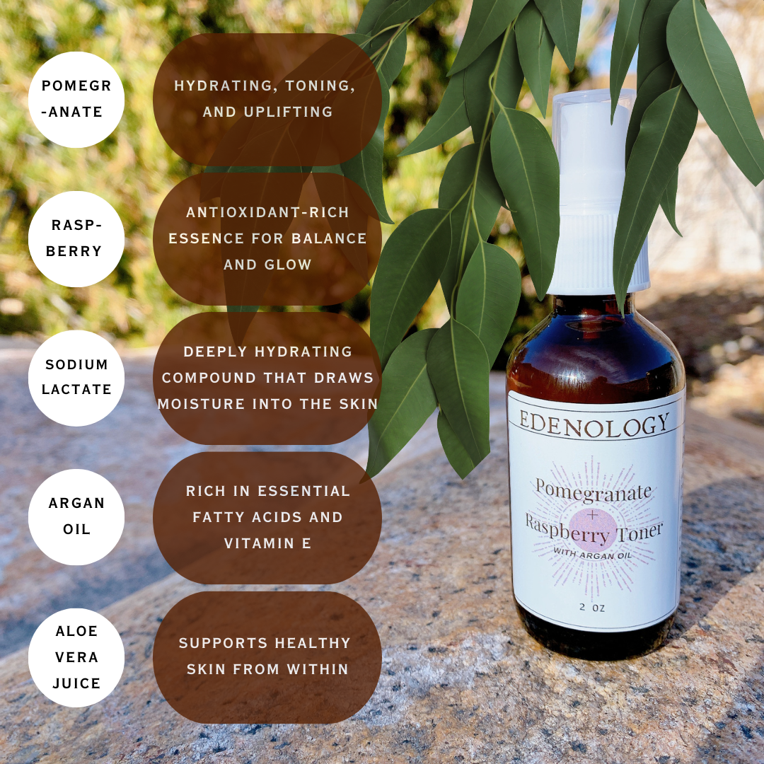 Pomegranate + Raspberry Toner