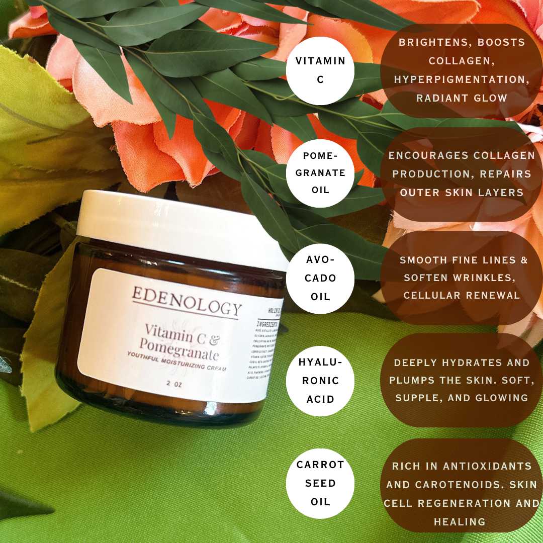 Vitamin C + Pomegranate Youthful Moisturizing Cream
